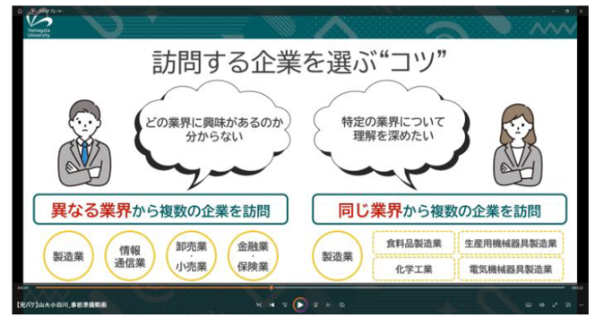 山形大学合同企業研究会で使用した学生用のレクチャー動画のスクリーンショット