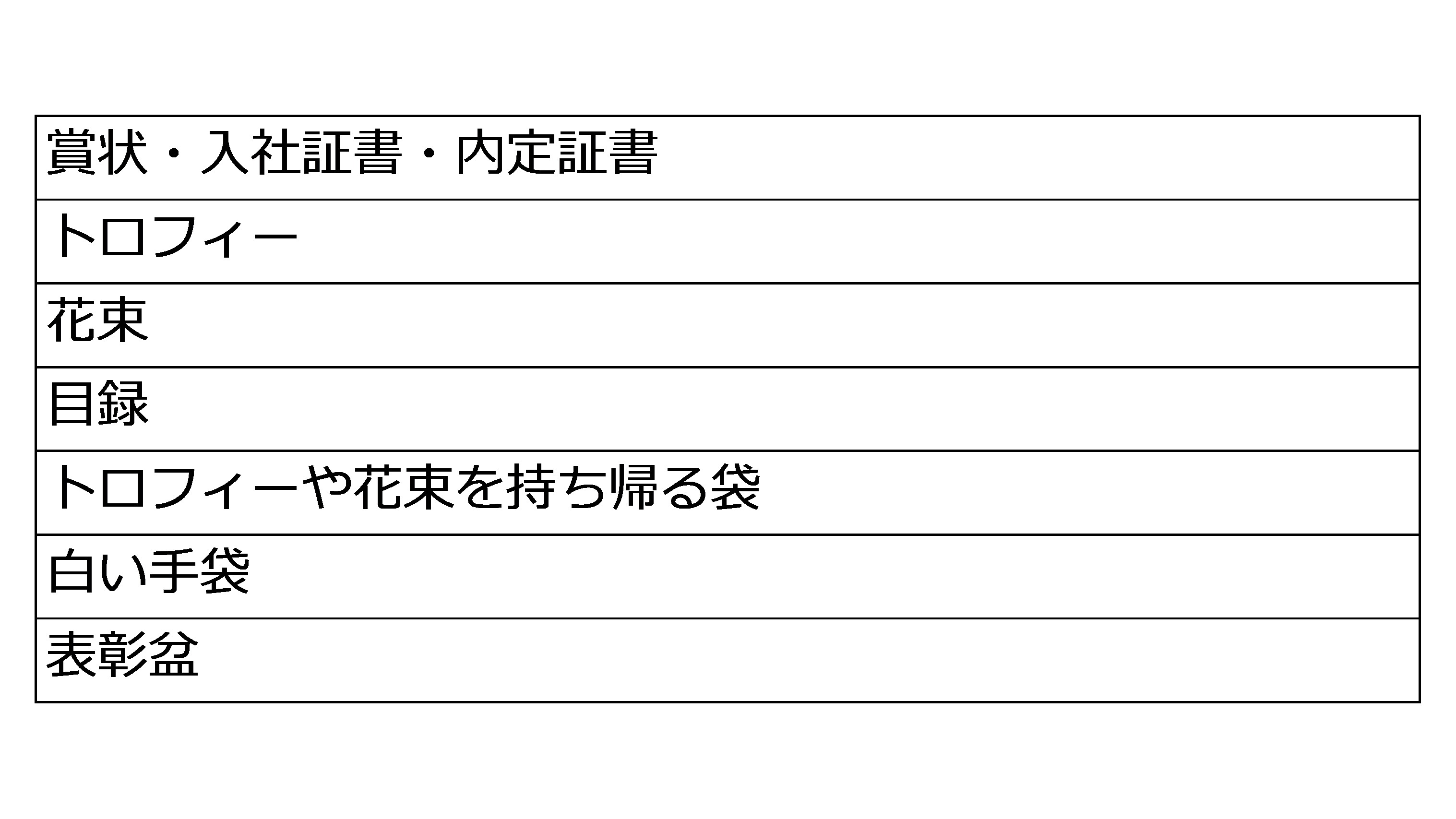 入社式・内定式の備品リスト