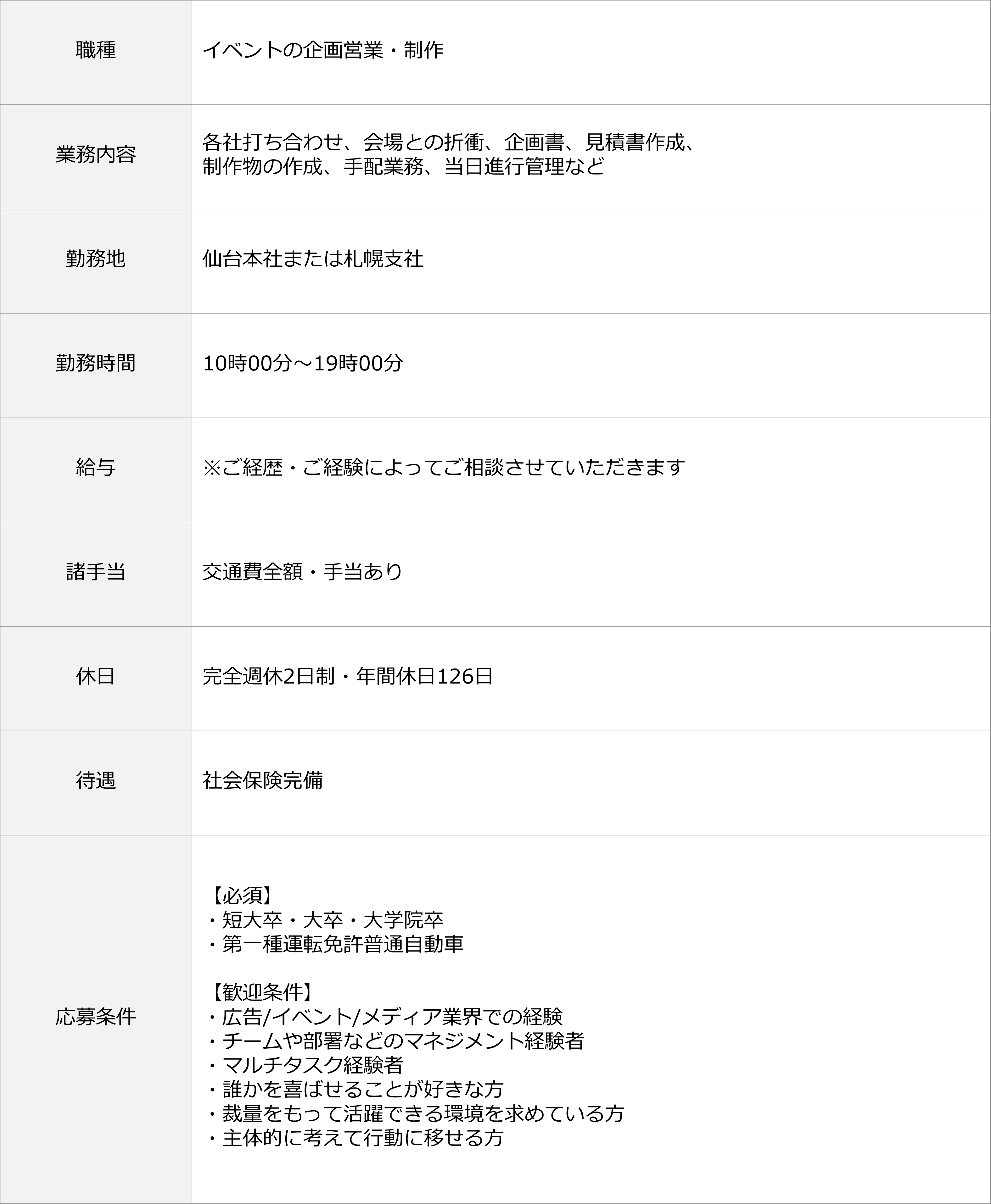 募集概要_SVCHD.png