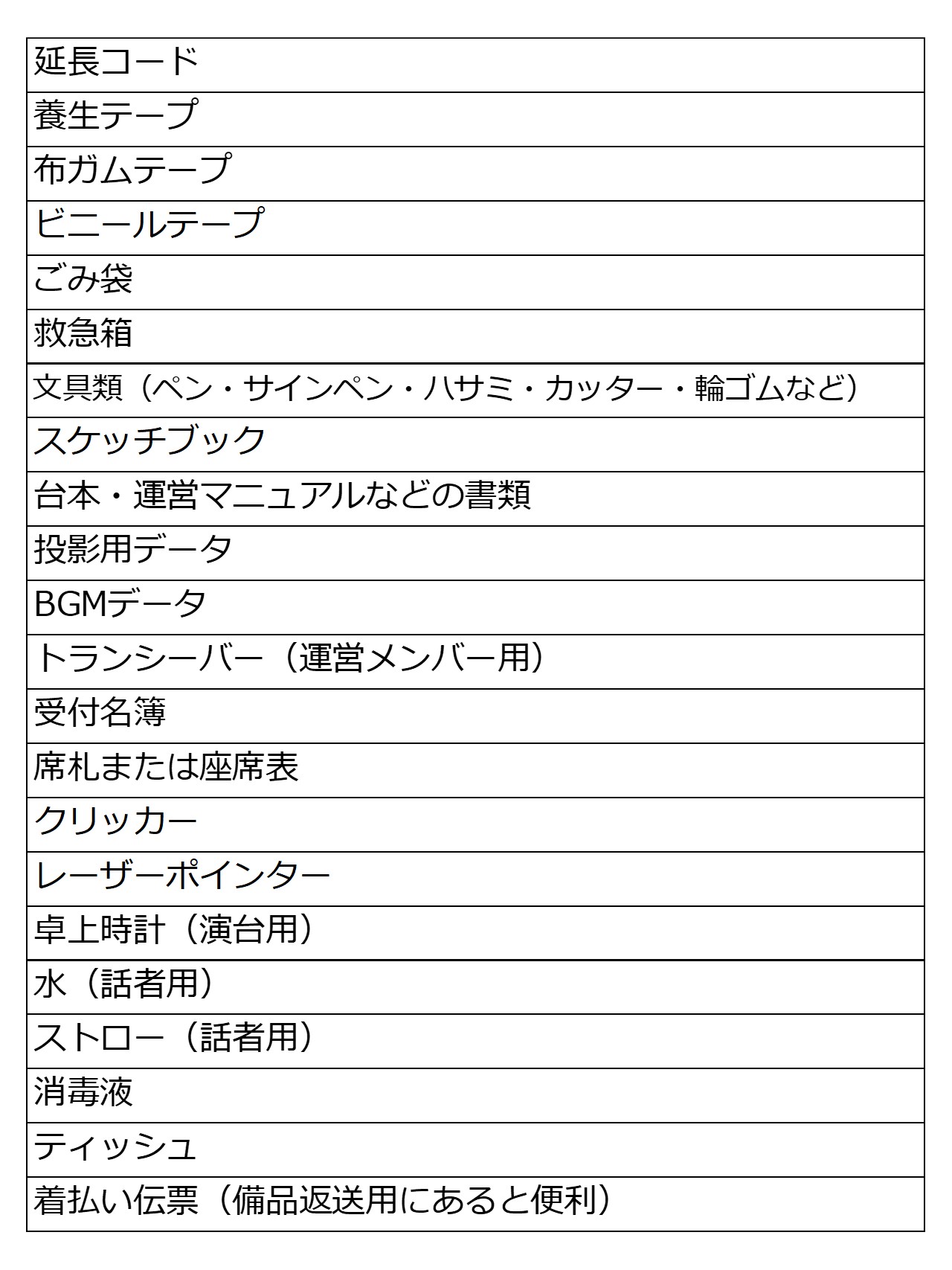 社員総会の備品リスト