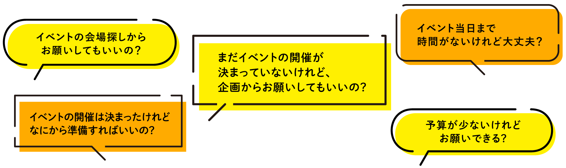 イベントに関するお悩み